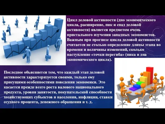 Цикл деловой активности (дно экономического цикла, расширение, пик и спад деловой активности)