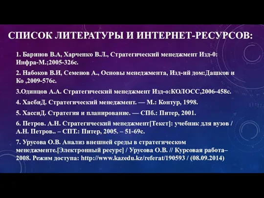 СПИСОК ЛИТЕРАТУРЫ И ИНТЕРНЕТ-РЕСУРСОВ: 1. Баринов В.А, Харченко В.Л., Стратегический менеджмент Изд-0: