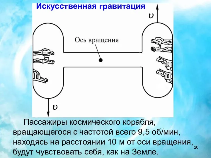 Пассажиры космического корабля, вращающегося с частотой всего 9,5 об/мин, находясь на расстоянии