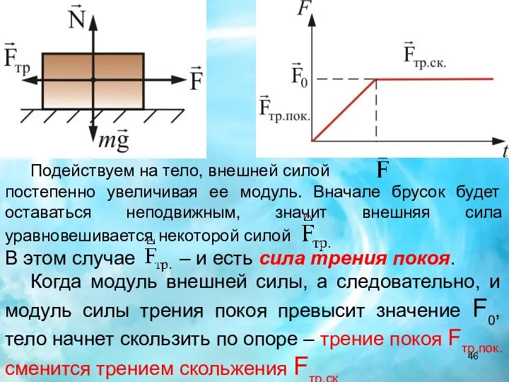 Подействуем на тело, внешней силой постепенно увеличивая ее модуль. Вначале брусок будет