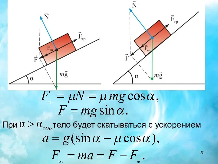 При тело будет скатываться с ускорением