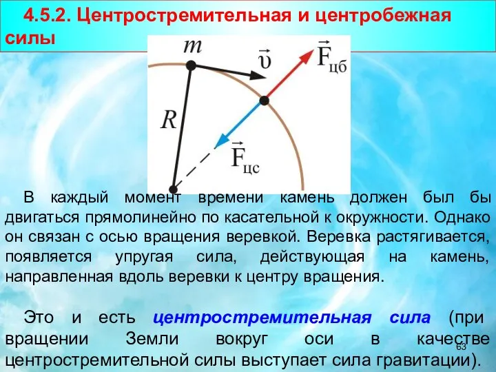 4.5.2. Центростремительная и центробежная силы В каждый момент времени камень должен был