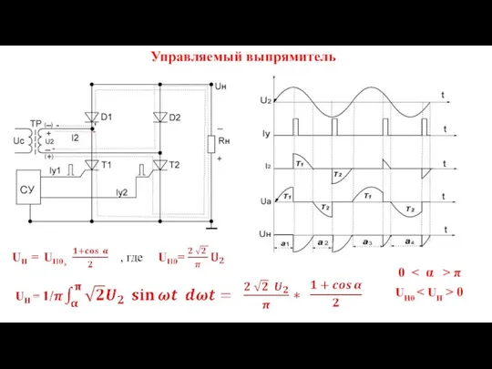 Управляемый выпрямитель 0 ˂ α ˃ π UН0 ˂ UН ˃ 0