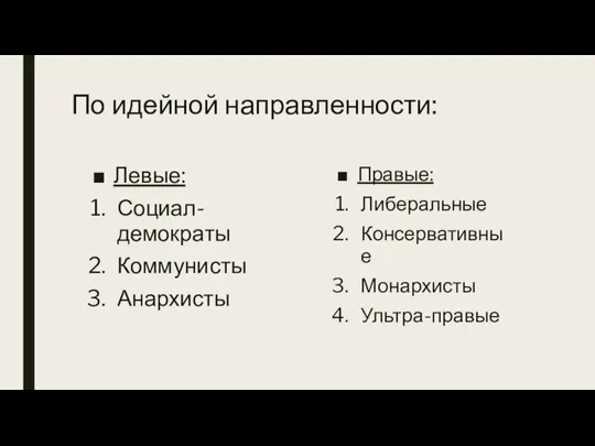 По идейной направленности: Правые: Либеральные Консервативные Монархисты Ультра-правые Левые: Социал-демократы Коммунисты Анархисты