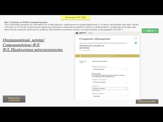 Шаг 3 Шаг 3 «Запрос на УСПК на корректировку» Если Плановые операции