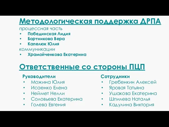 Методологическая поддержка ДРПА процессная часть Побединская Лидия Бортникова Вера Капелюк Юлия коммуникации