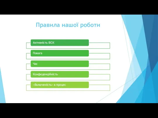 Правила нашої роботи