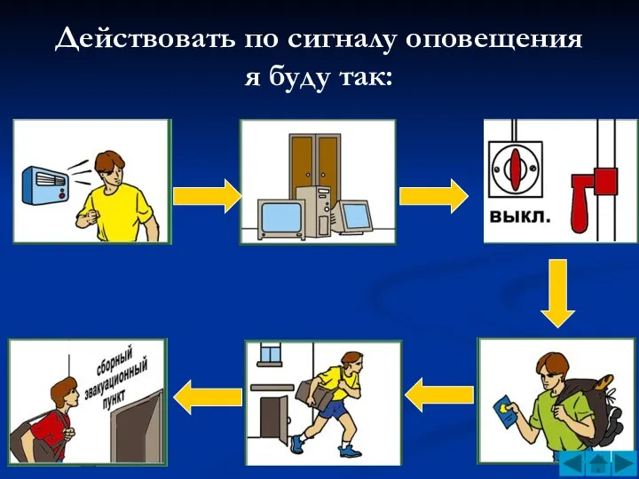 Действовать по сигналу оповещения я буду так: