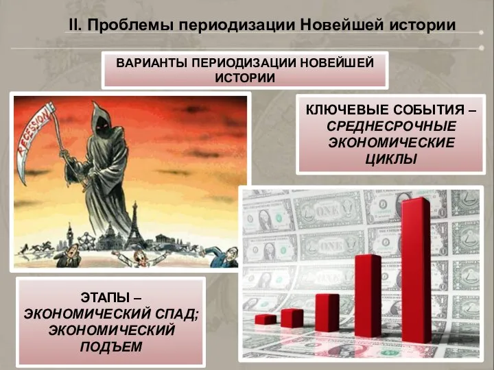 II. Проблемы периодизации Новейшей истории ВАРИАНТЫ ПЕРИОДИЗАЦИИ НОВЕЙШЕЙ ИСТОРИИ КЛЮЧЕВЫЕ СОБЫТИЯ –