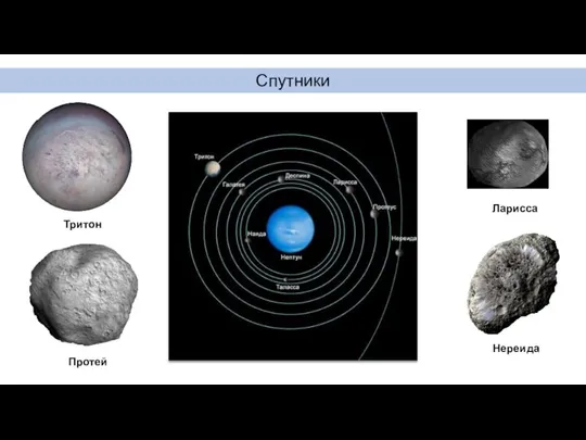 Спутники Ларисса Тритон Нереида Протей