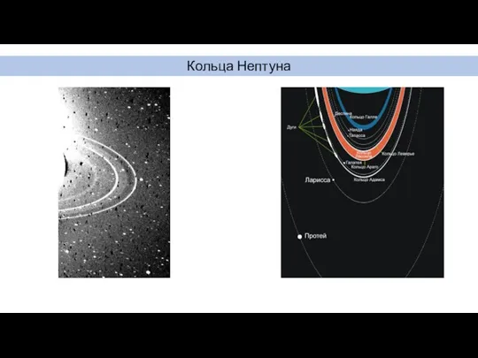 Кольца Нептуна