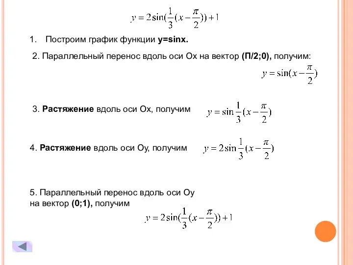 Построим график функции y=sinx. 2. Параллельный перенос вдоль оси Ох на вектор