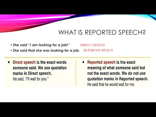 WHAT IS REPORTED SPEECH? She said “I am looking for a job!”