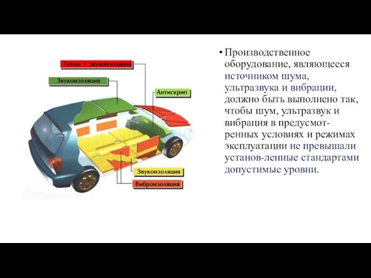 Производственное оборудование, являющееся источником шума, ультразвука и вибрации, должно быть выполнено так,