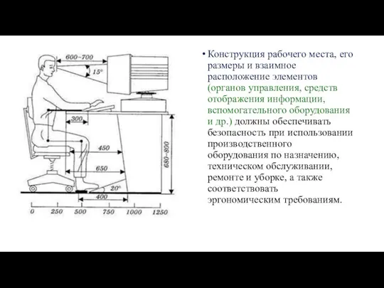 Конструкция рабочего места, его размеры и взаимное расположение элементов (органов управления, средств