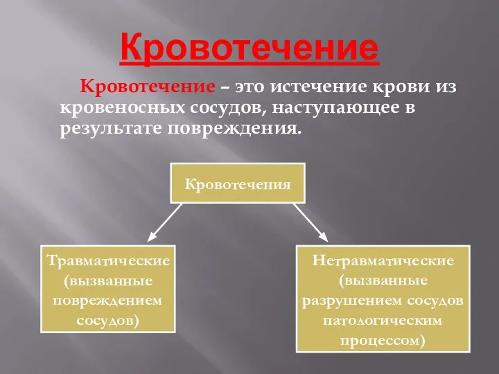 Кровотечение Кровотечение – это истечение крови из кровеносных сосудов, наступающее в результате повреждения. Кровотечения