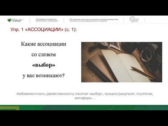 Упр. 1 «АССОЦИАЦИИ» (с. 1): Какие ассоциации со словом «выбор» у вас