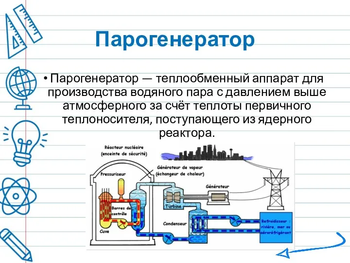 Парогенератор Парогенератор — теплообменный аппарат для производства водяного пара с давлением выше