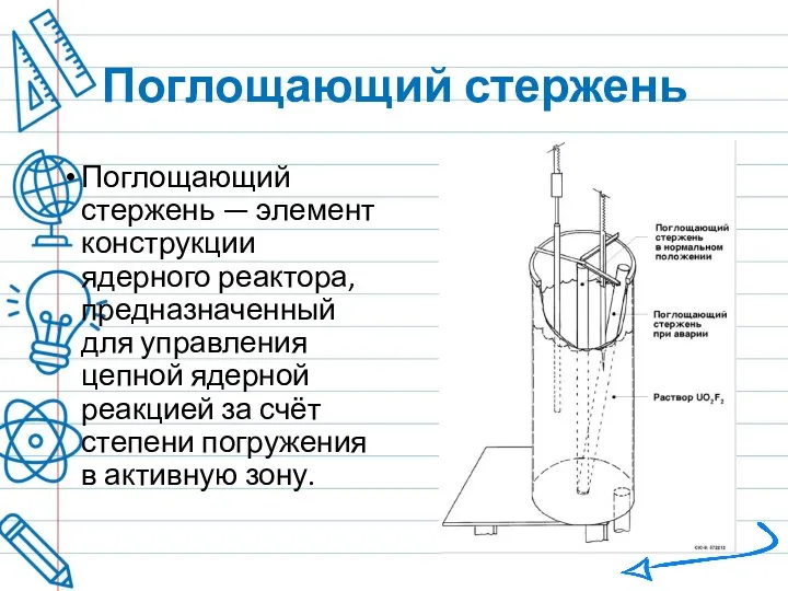 Поглощающий стержень Поглощающий стержень — элемент конструкции ядерного реактора, предназначенный для управления