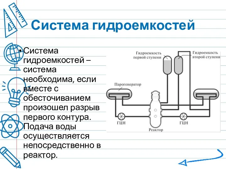 Система гидроемкостей Система гидроемкостей – система необходима, если вместе с обесточиванием произошел