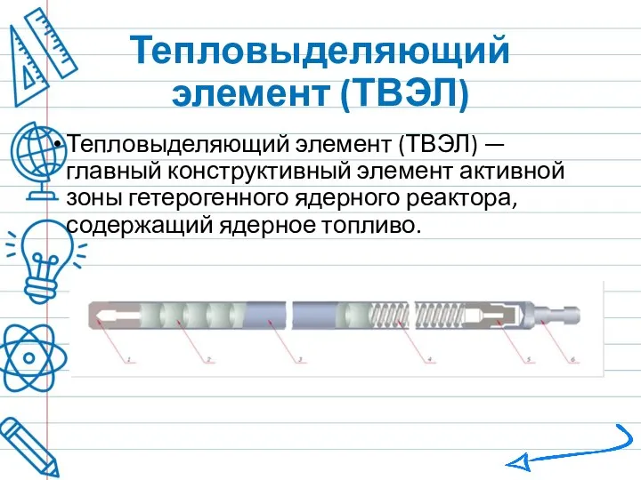 Тепловыделяющий элемент (ТВЭЛ) Тепловыделяющий элемент (ТВЭЛ) — главный конструктивный элемент активной зоны