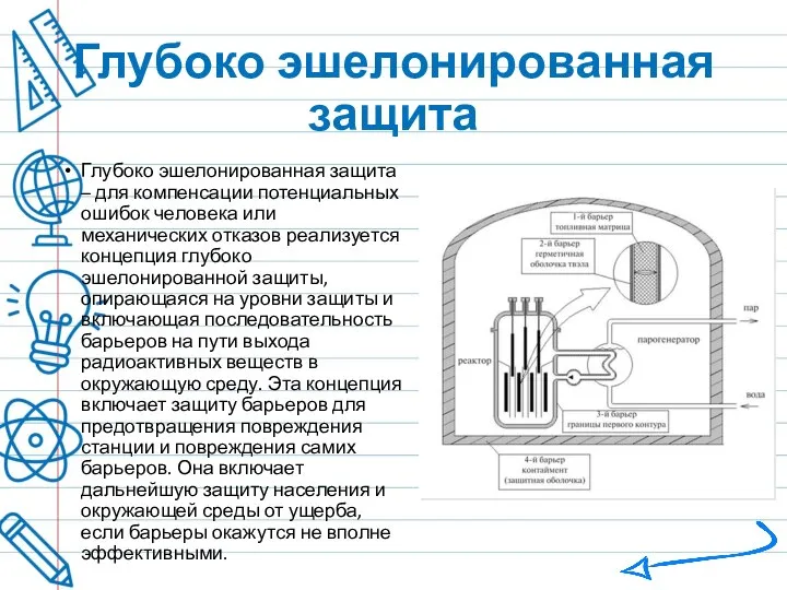 Глубоко эшелонированная защита Глубоко эшелонированная защита – для компенсации потенциальных ошибок человека