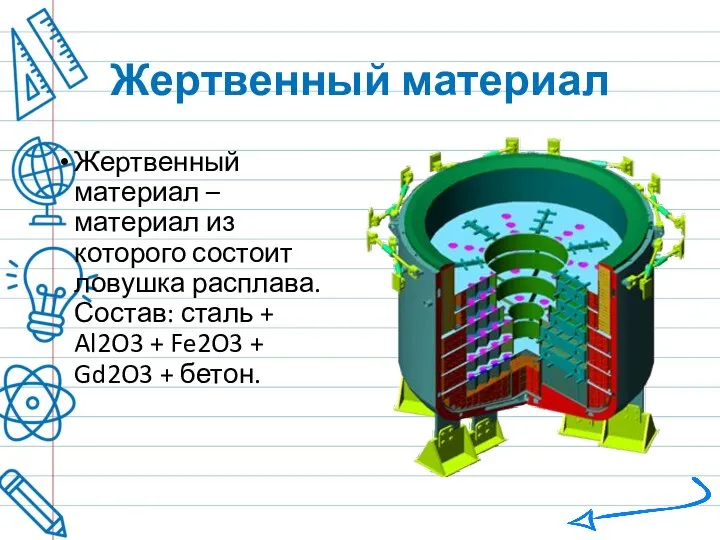 Жертвенный материал Жертвенный материал – материал из которого состоит ловушка расплава. Состав: