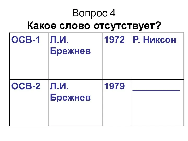 Вопрос 4 Какое слово отсутствует?