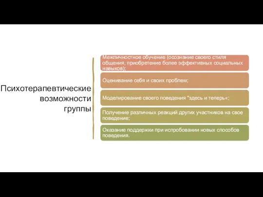 Психотерапевтические возможности группы