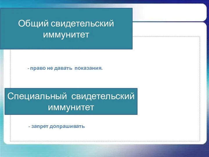 Общий свидетельский иммунитет - право не давать показания. Специальный свидетельский иммунитет - запрет допрашивать