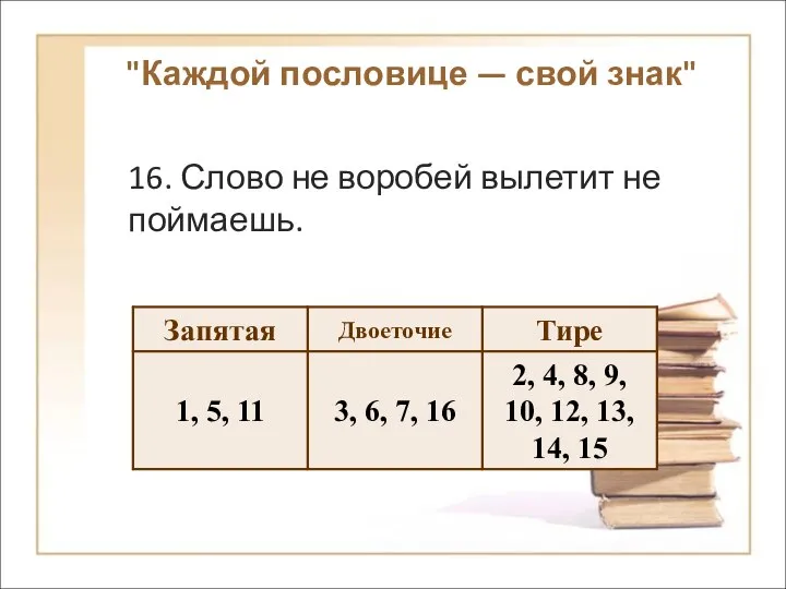 "Каждой пословице — свой знак" 1. Где кто родился там и пригодился.