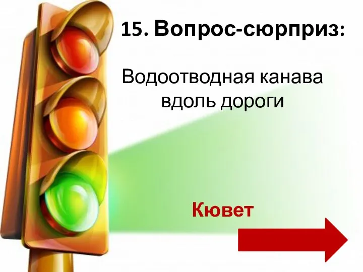 Водоотводная канава вдоль дороги 15. Вопрос-сюрприз: Кювет