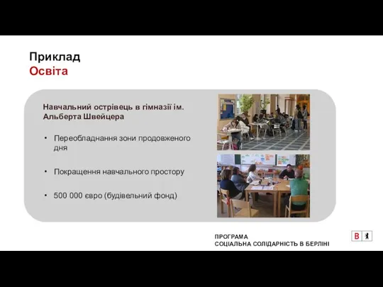 Приклад Освіта Навчальний острівець в гімназії ім. Альберта Швейцера Переобладнання зони продовженого