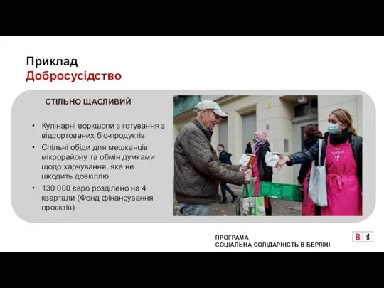 Приклад Добросусідство СТІЛЬНО ЩАСЛИВИЙ Кулінарні воркшопи з готування з відсортованих біо-продуктів Спільні