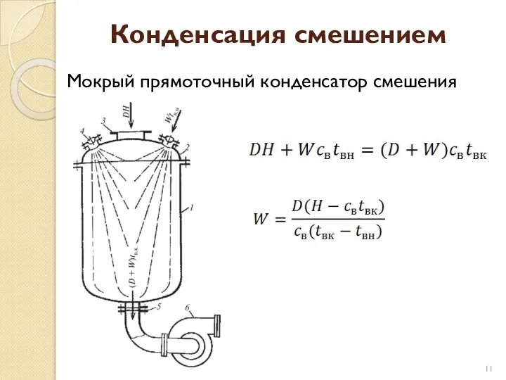 Конденсация смешением Мокрый прямоточный конденсатор смешения