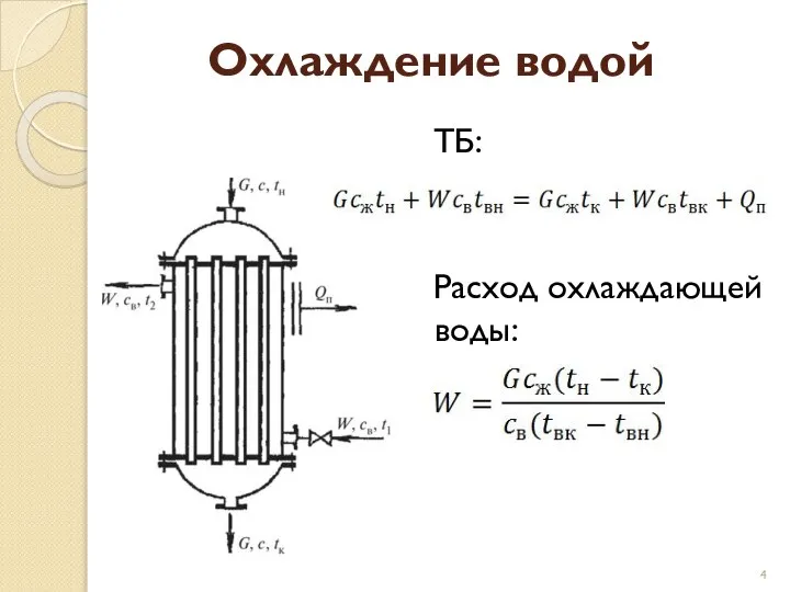 Охлаждение водой ТБ: Расход охлаждающей воды: