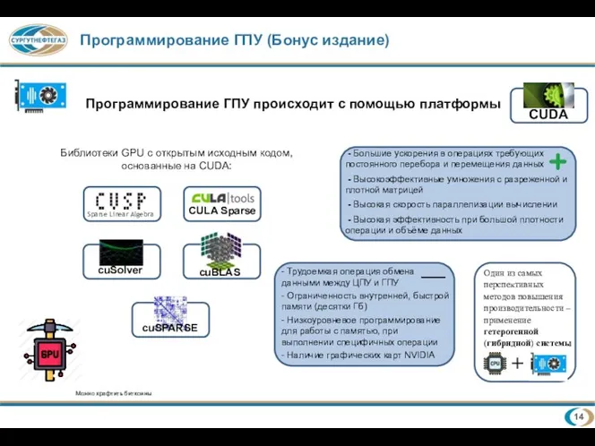 Программирование ГПУ (Бонус издание) Программирование ГПУ происходит с помощью платформы Библиотеки GPU