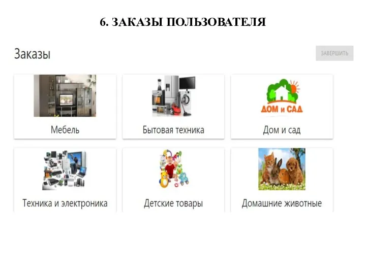 6. ЗАКАЗЫ ПОЛЬЗОВАТЕЛЯ