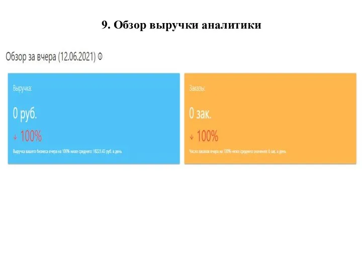 9. Обзор выручки аналитики