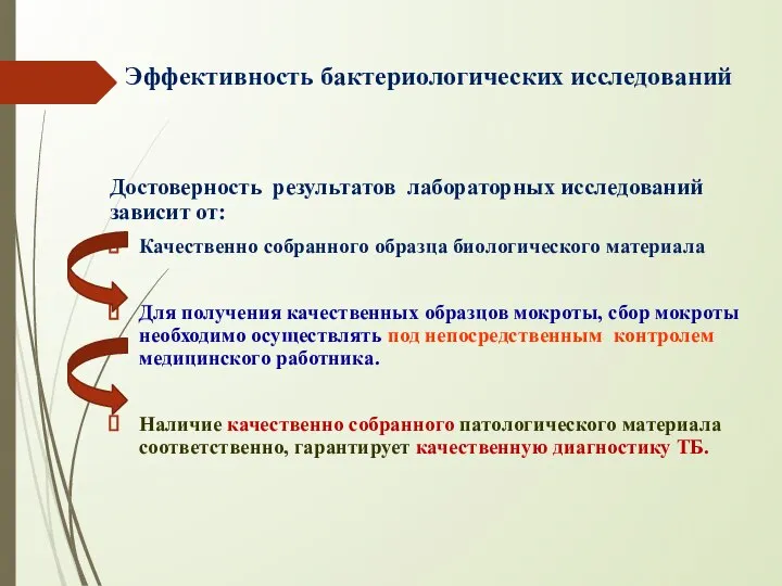 Эффективность бактериологических исследований Достоверность результатов лабораторных исследований зависит от: Качественно собранного образца