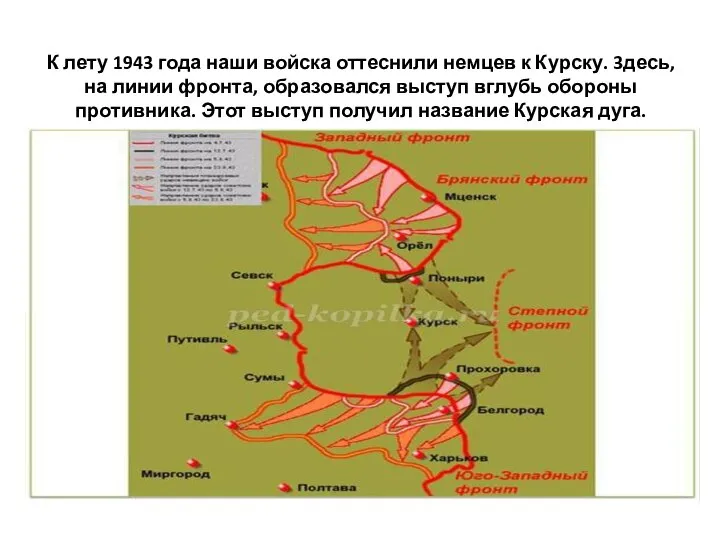 К лету 1943 года наши войска оттеснили немцев к Курску. 3десь, на