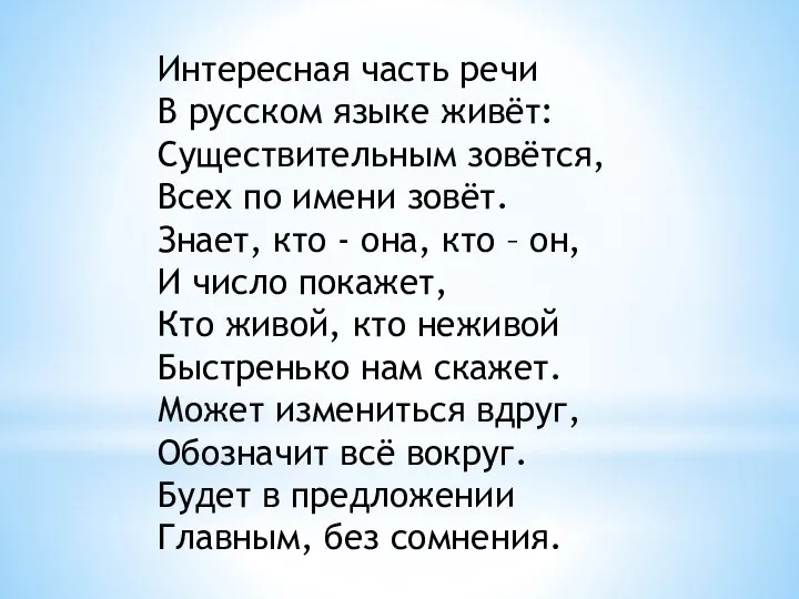 Интересная часть речи В русском языке живёт: Существительным зовётся, Всех по имени