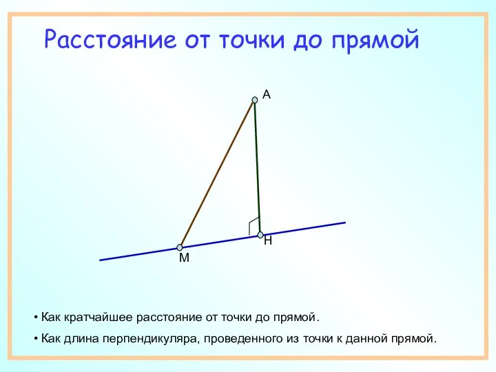Расстояние от точки до прямой Как кратчайшее расстояние от точки до прямой.