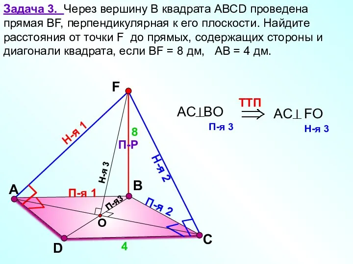 В Задача 3. Через вершину B квадрата АВСD проведена прямая ВF, перпендикулярная