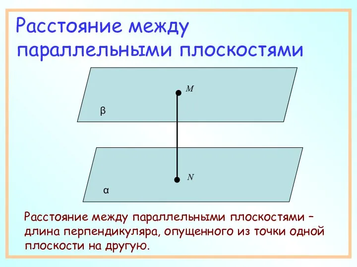 Расстояние между параллельными плоскостями Расстояние между параллельными плоскостями – длина перпендикуляра, опущенного