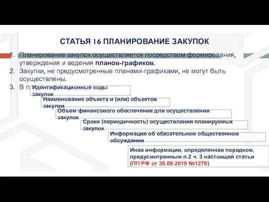 СТАТЬЯ 16 ПЛАНИРОВАНИЕ ЗАКУПОК Планирование закупок осуществляется посредством формирования, утверждения и ведения