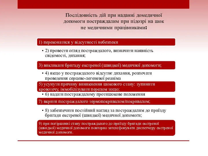 Послідовність дій при наданні домедичної допомоги постраждалим при підозрі на шок не медичними працівниками: