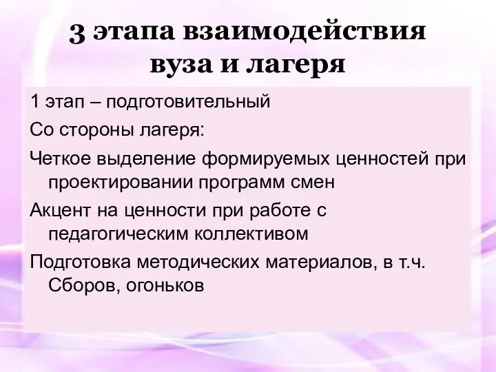 3 этапа взаимодействия вуза и лагеря 1 этап – подготовительный Со стороны