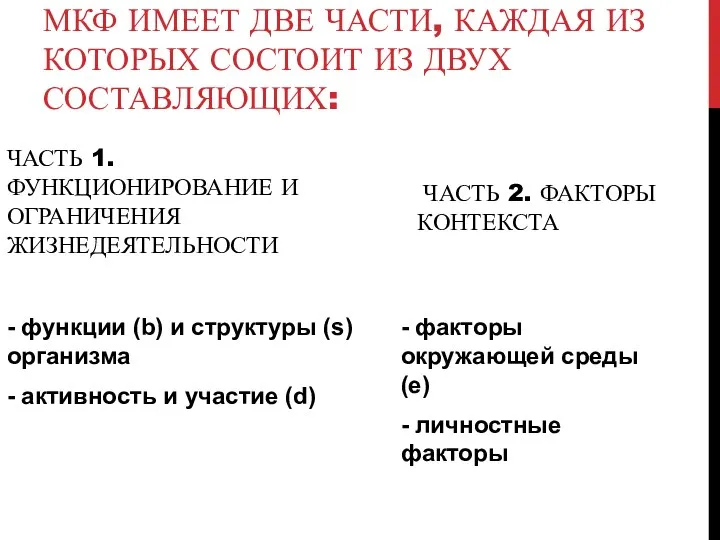 МКФ ИМЕЕТ ДВЕ ЧАСТИ, КАЖДАЯ ИЗ КОТОРЫХ СОСТОИТ ИЗ ДВУХ СОСТАВЛЯЮЩИХ: ЧАСТЬ