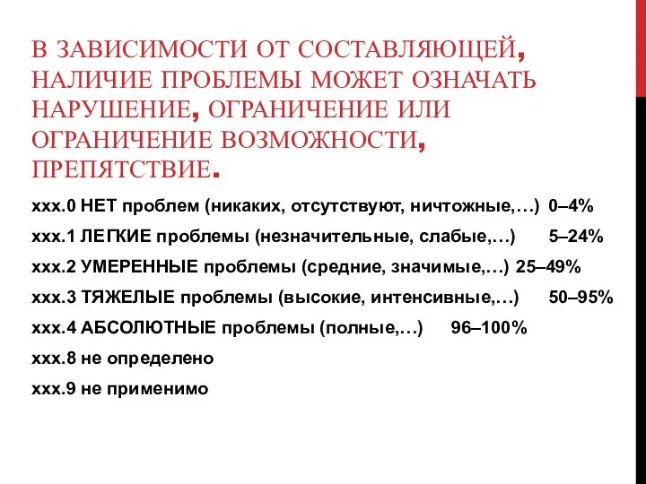 В ЗАВИСИМОСТИ ОТ СОСТАВЛЯЮЩЕЙ, НАЛИЧИЕ ПРОБЛЕМЫ МОЖЕТ ОЗНАЧАТЬ НАРУШЕНИЕ, ОГРАНИЧЕНИЕ ИЛИ ОГРАНИЧЕНИЕ